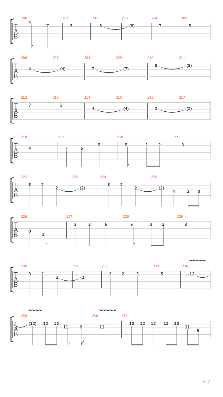 A Quietly Forming Collapse吉他谱