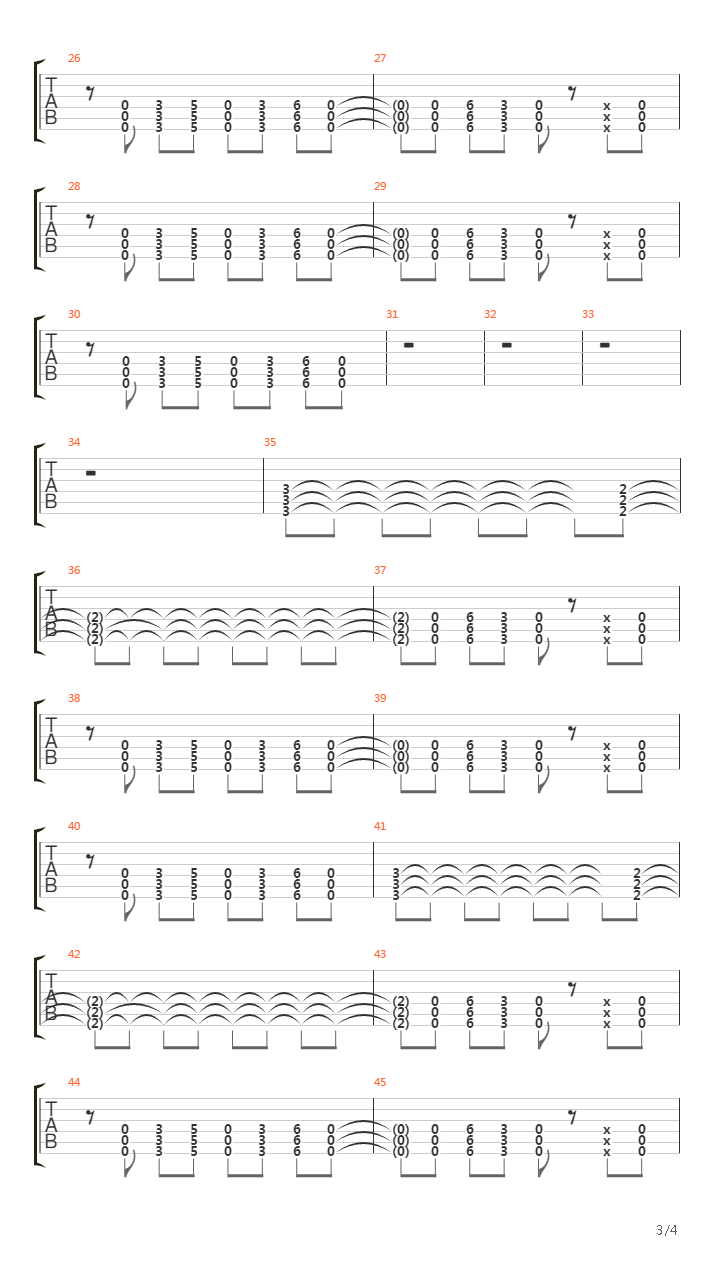 Debonaire吉他谱