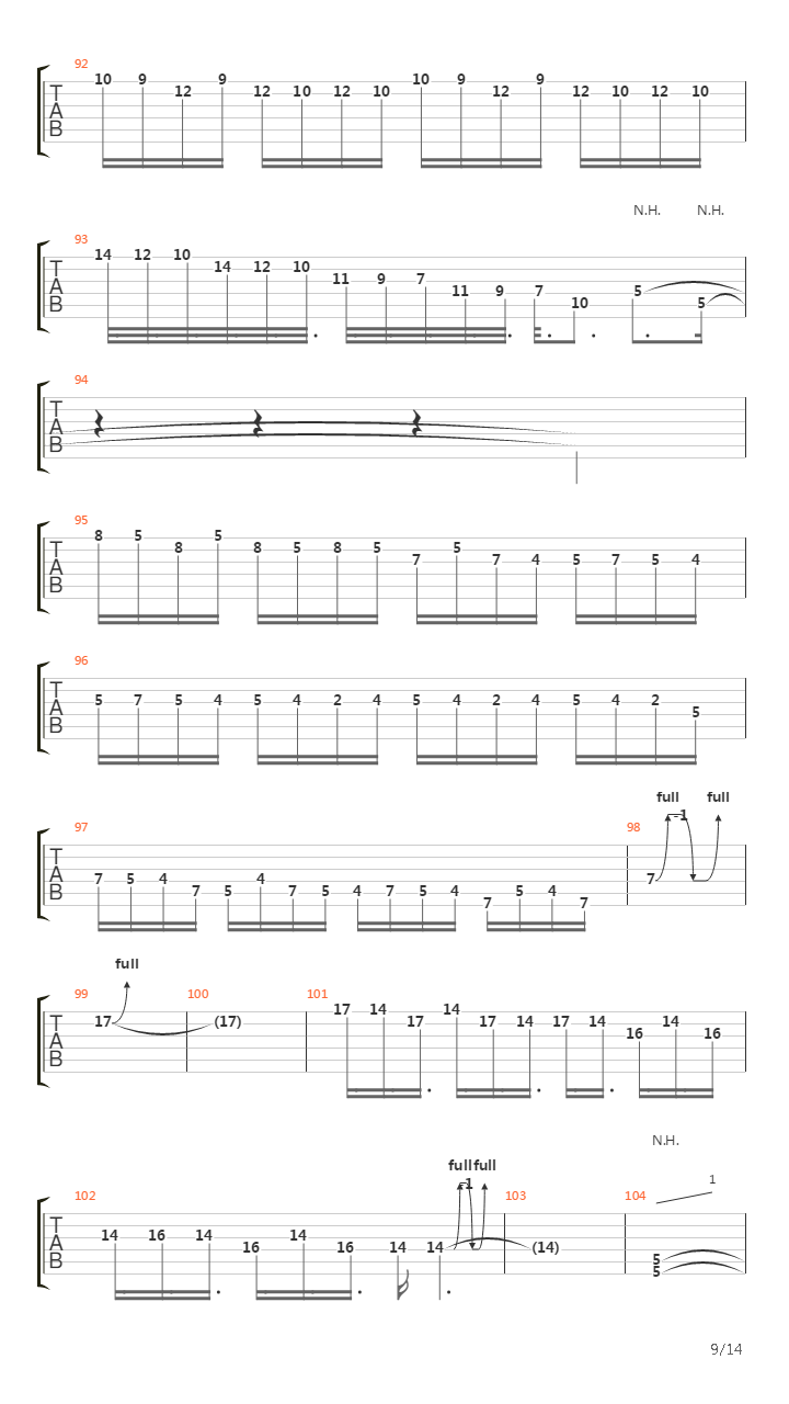 Guerrilha吉他谱