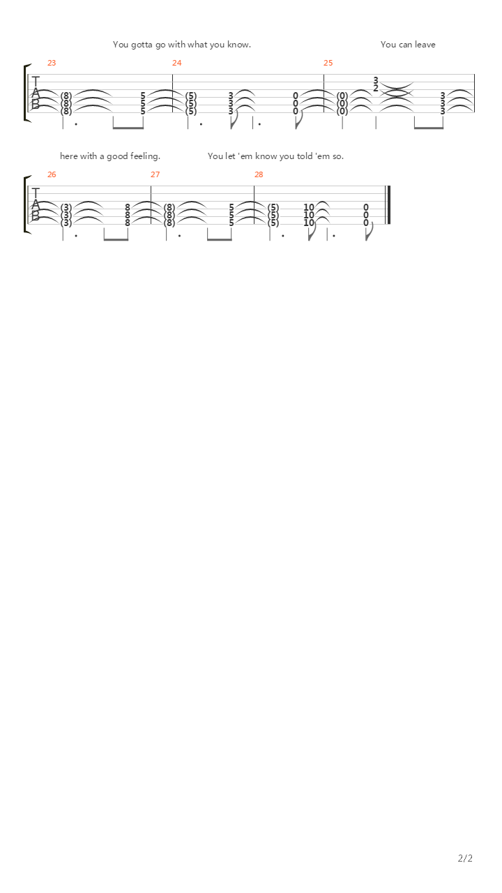 Imprint吉他谱
