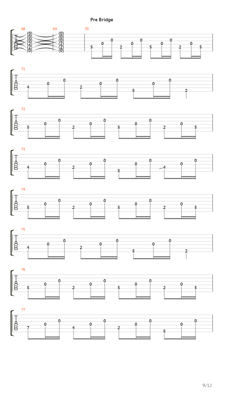 Northenden吉他谱