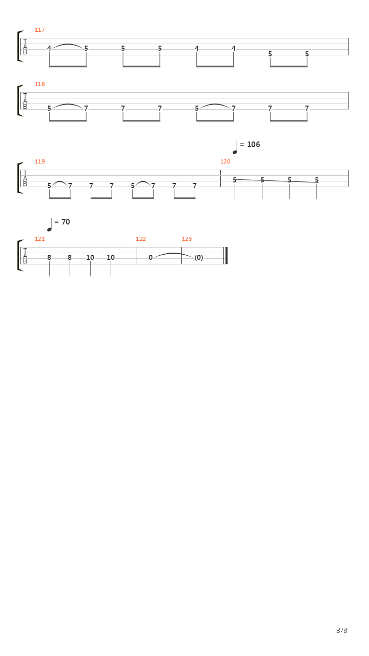 Frustrated Bass吉他谱