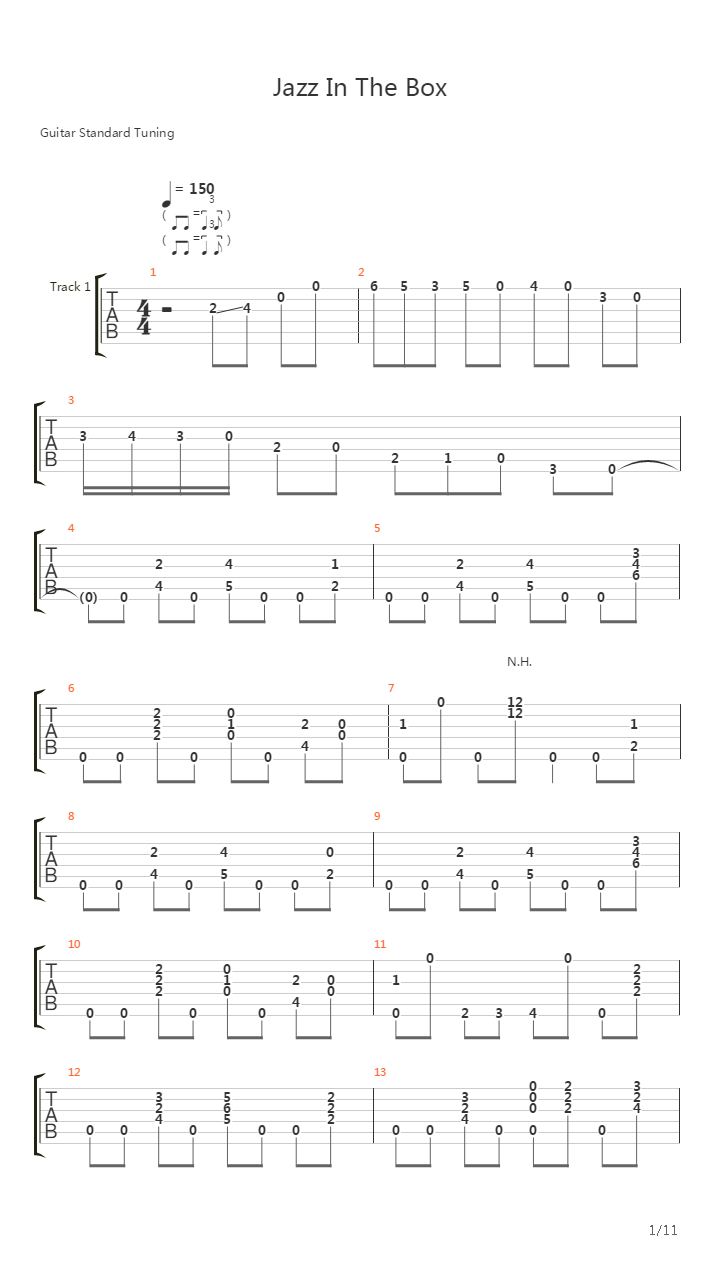 Jazz In The Box吉他谱