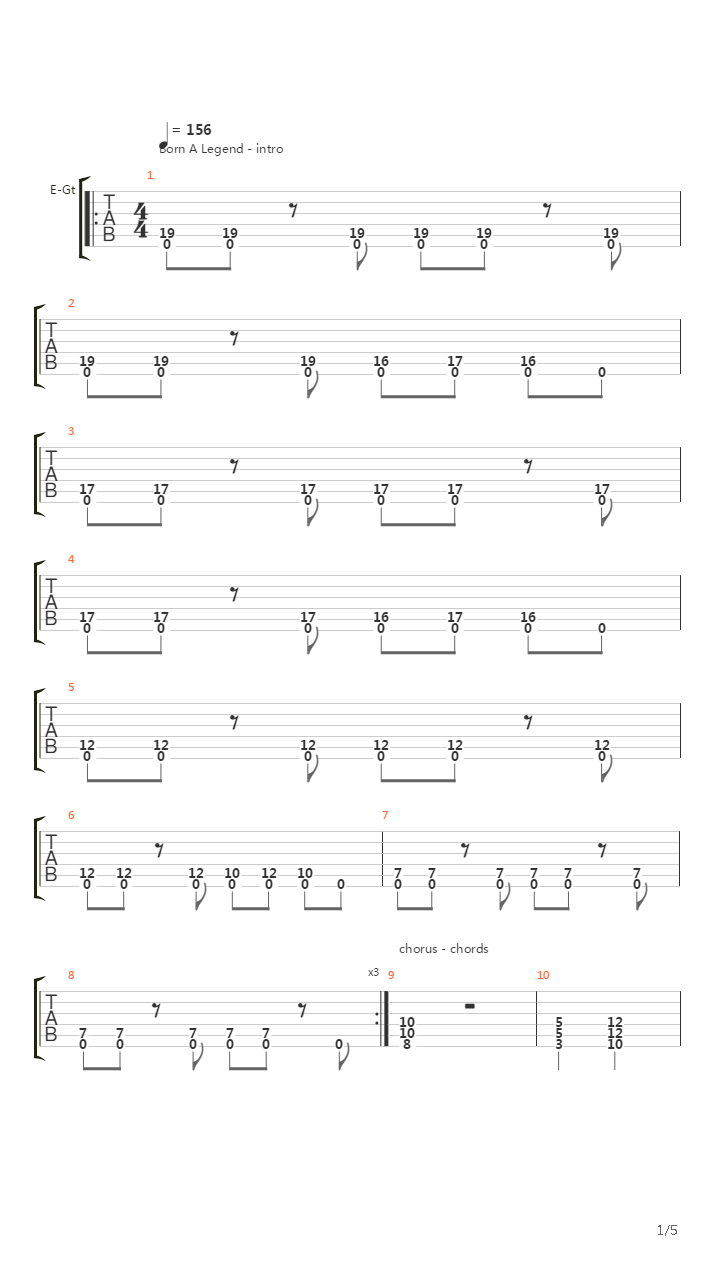 Big Sky Theory吉他谱