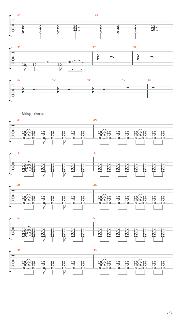 Big Sky Theory吉他谱