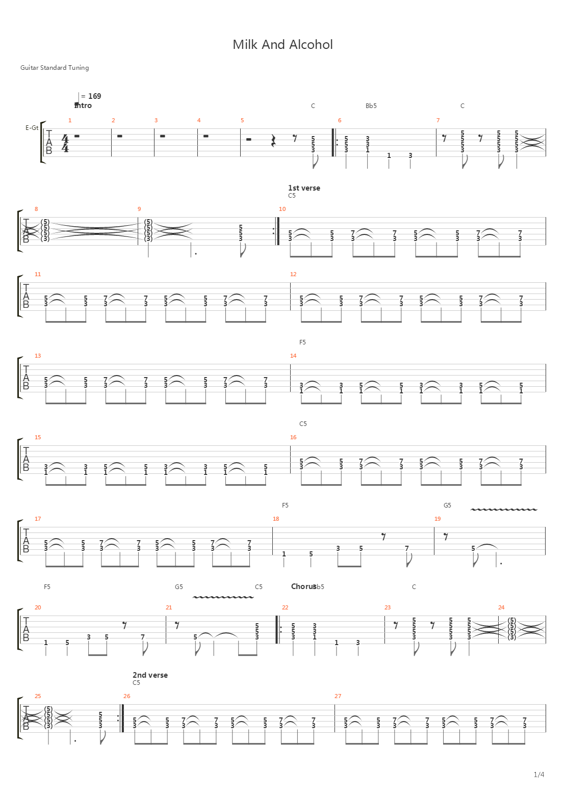 Milk And Alcohol吉他谱