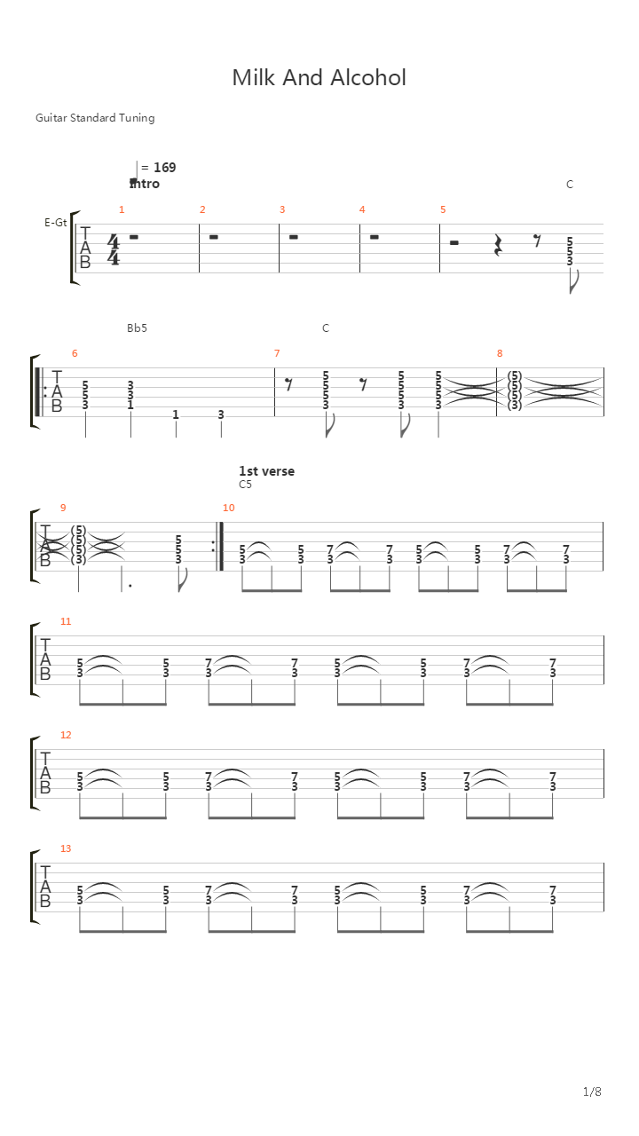 Milk And Alcohol吉他谱