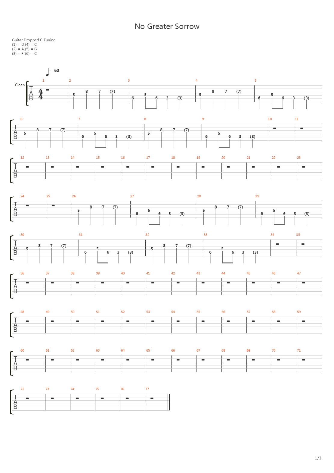 No Greater Sorrow吉他谱