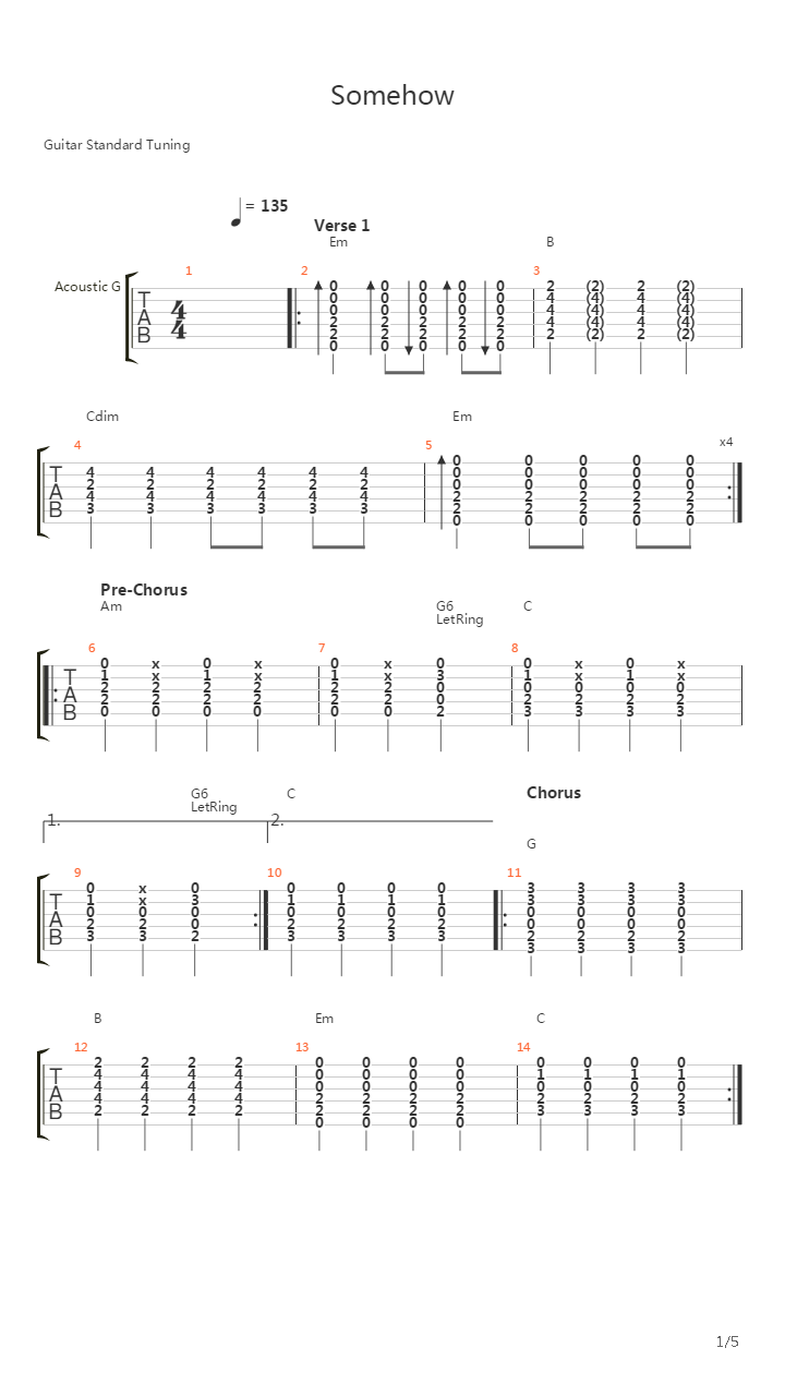 Somehow吉他谱