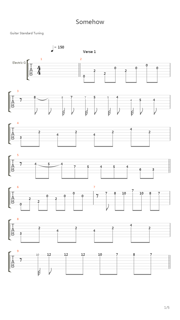 Somehow吉他谱