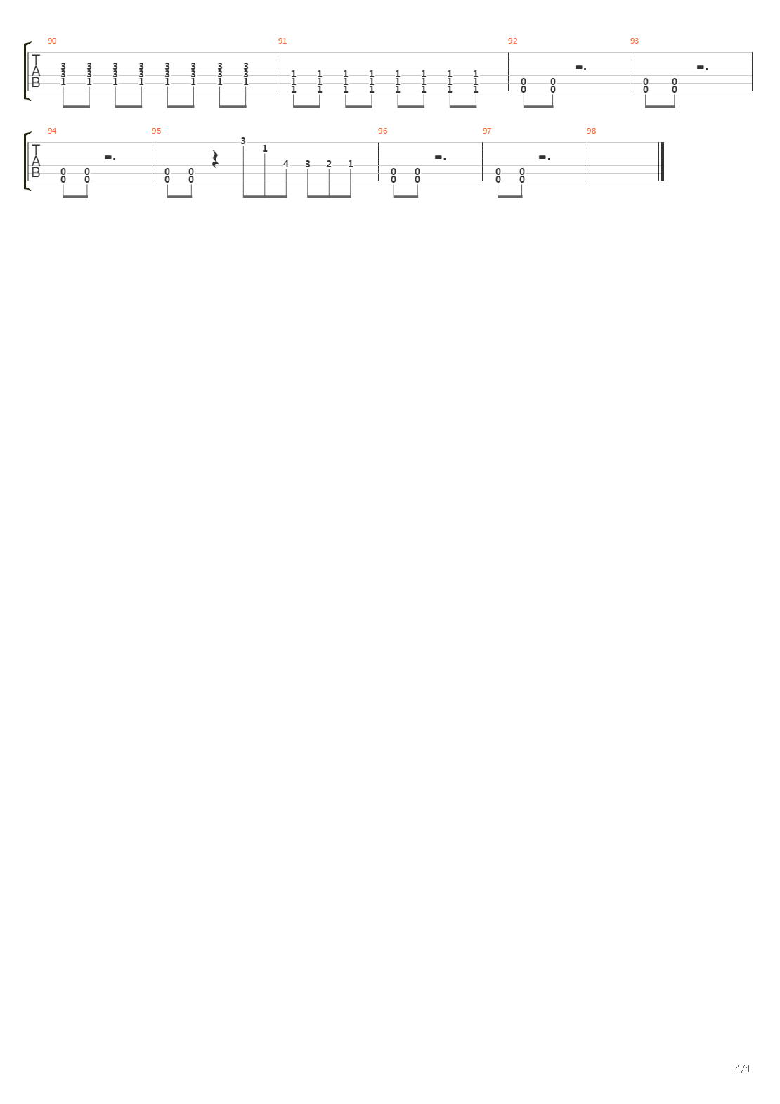Megaton吉他谱
