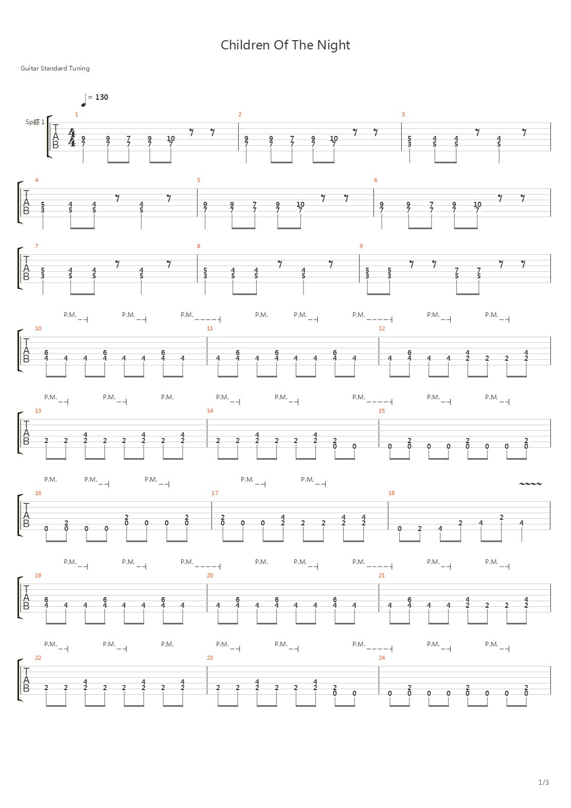 Children Of The Night吉他谱