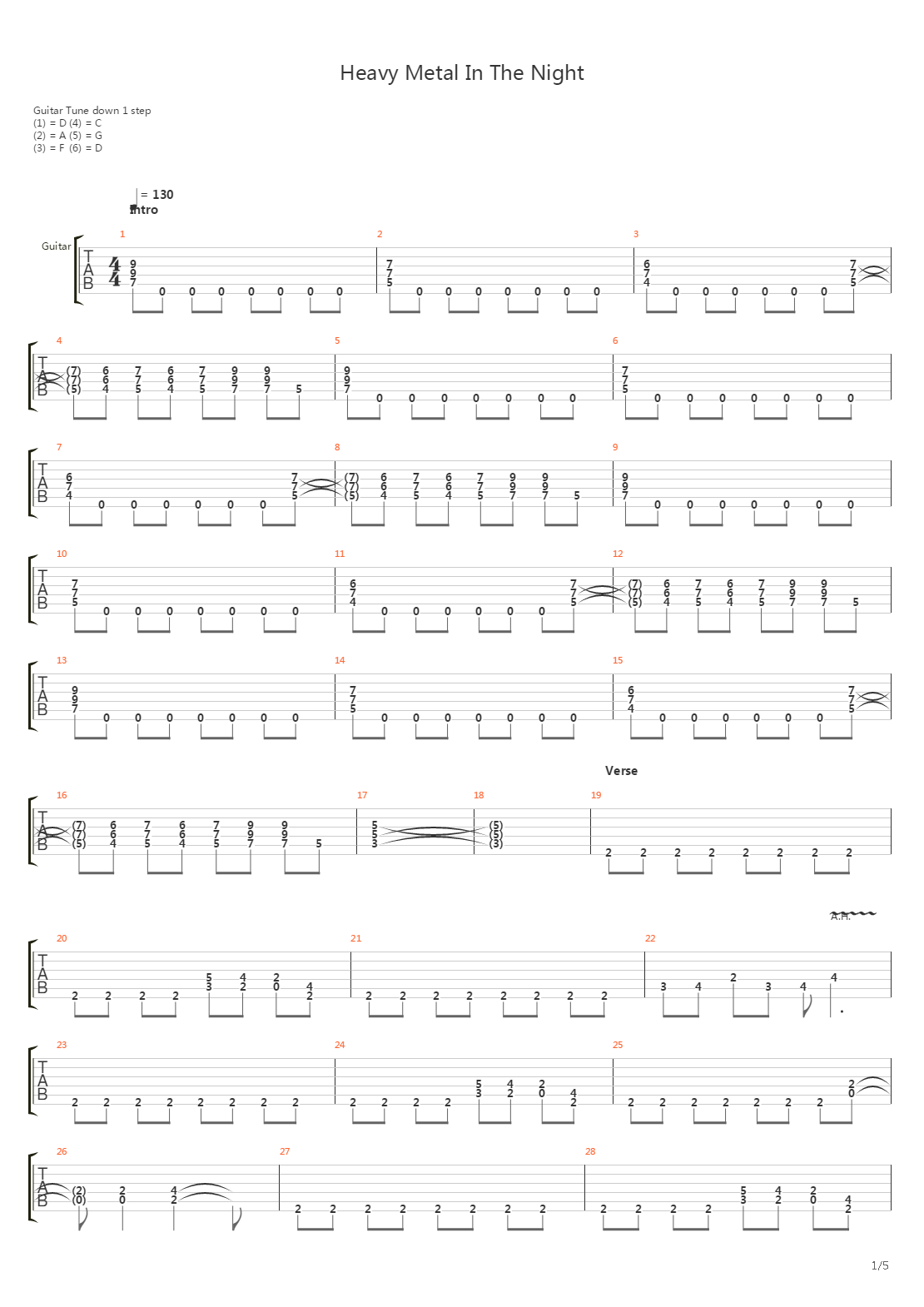 Heavy Metal In The Night吉他谱
