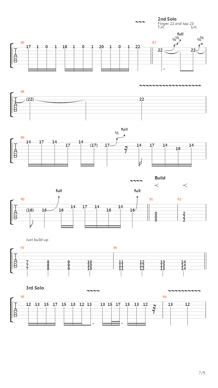 Arterial Black吉他谱