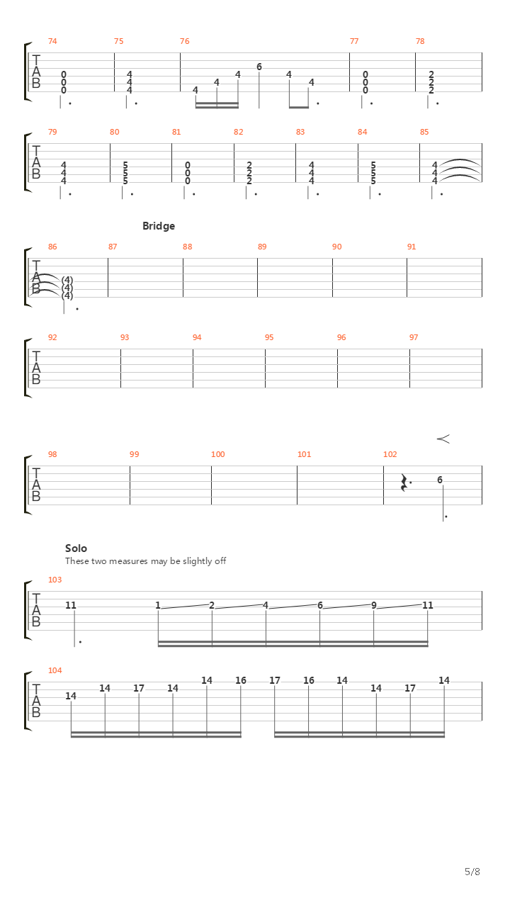 Fallen吉他谱