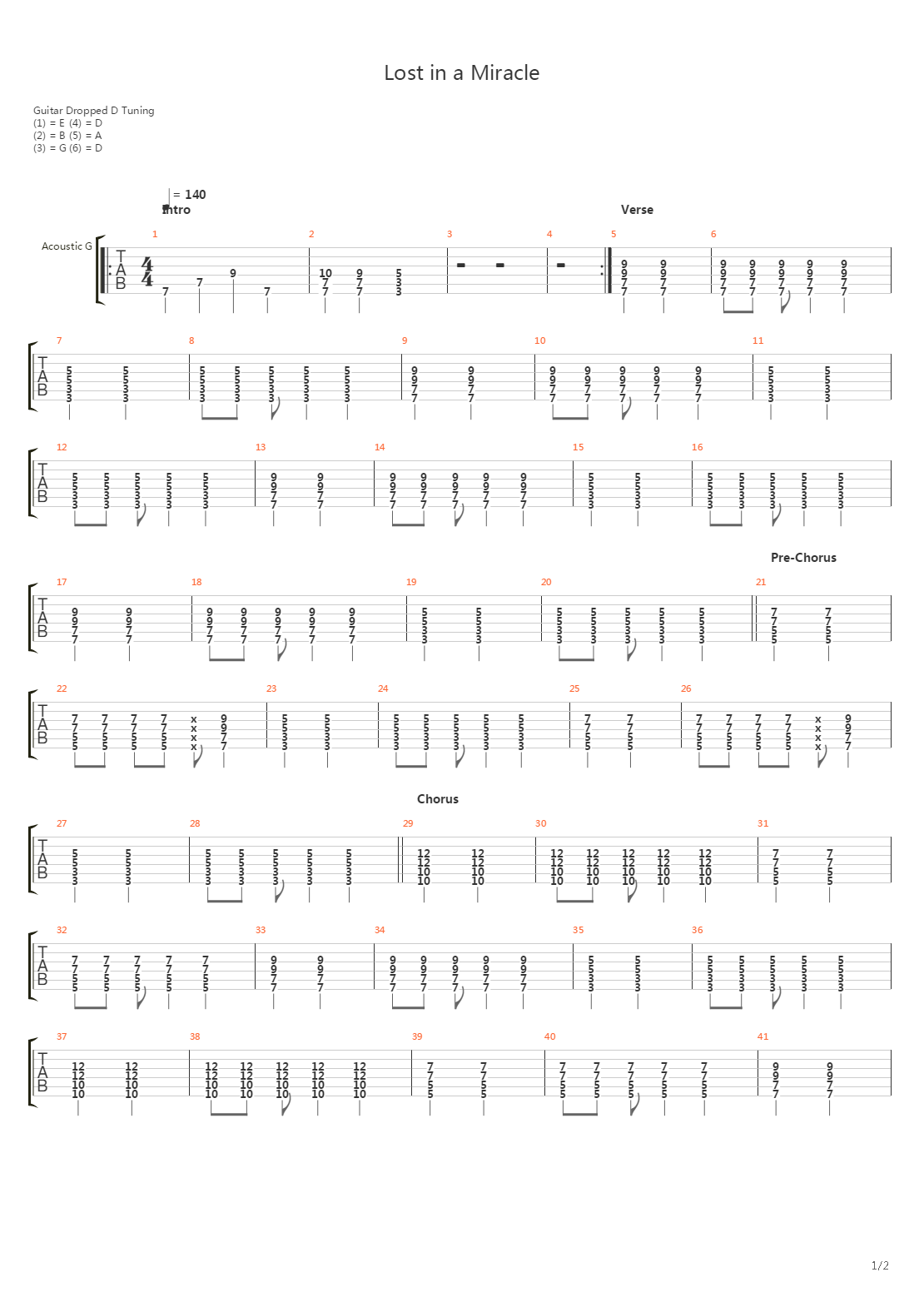 Lost In A Miracle吉他谱
