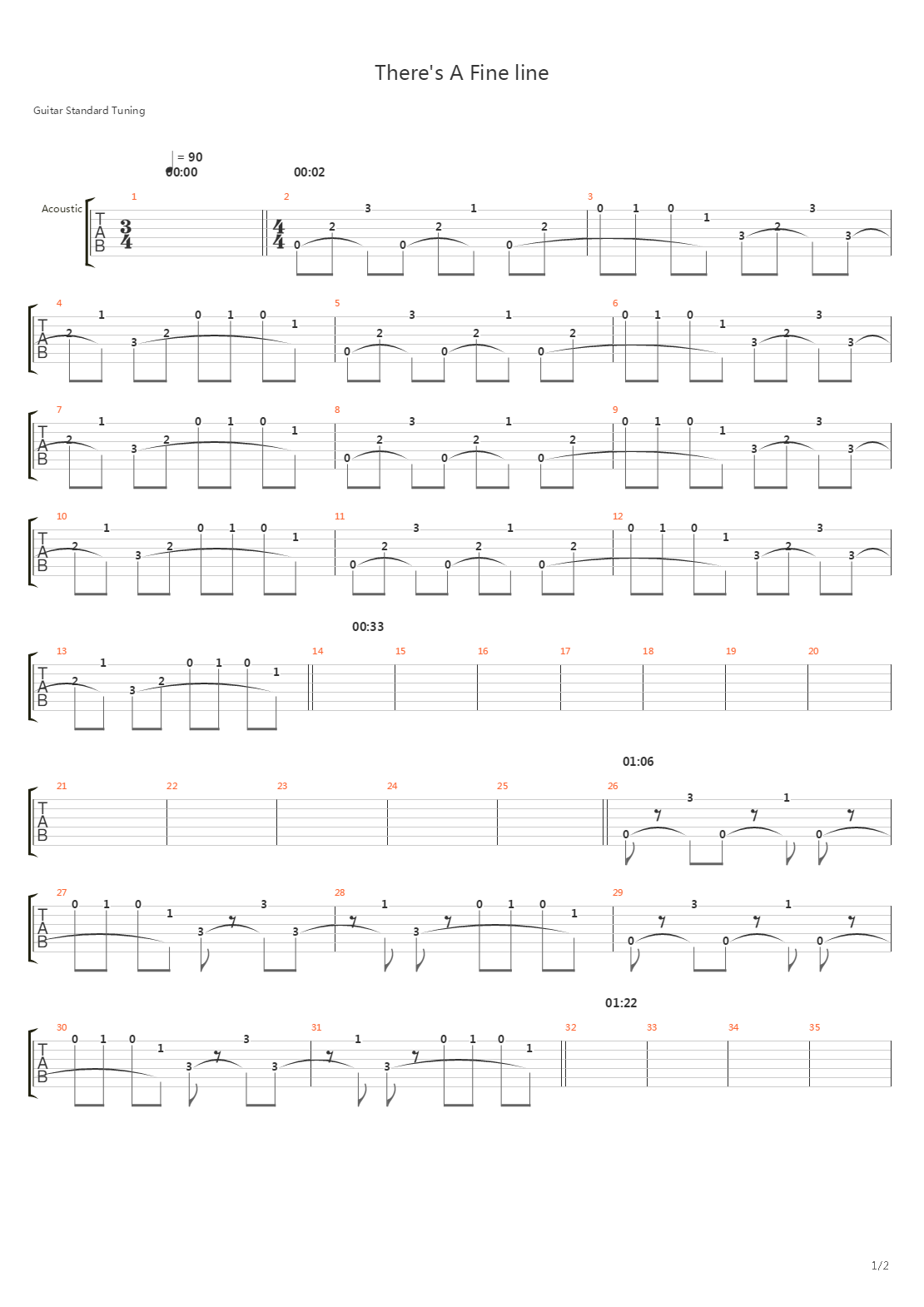 Theres A Fine Line吉他谱
