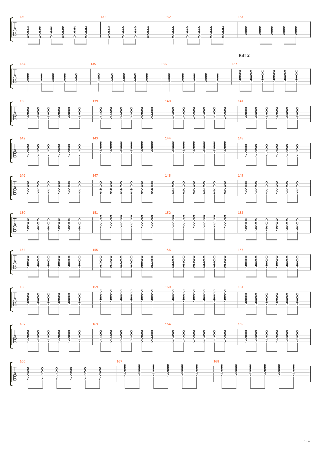 Furrows Of Gods吉他谱