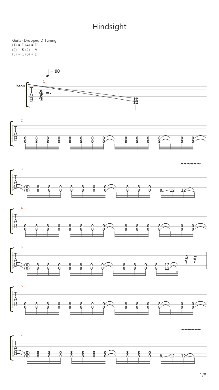 Hindsight吉他谱