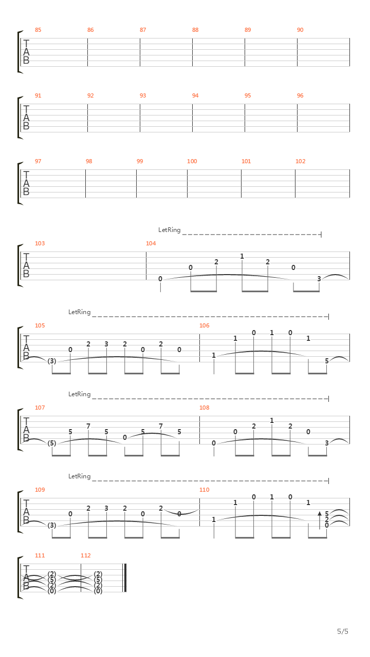 Kingdom Of The Blind吉他谱