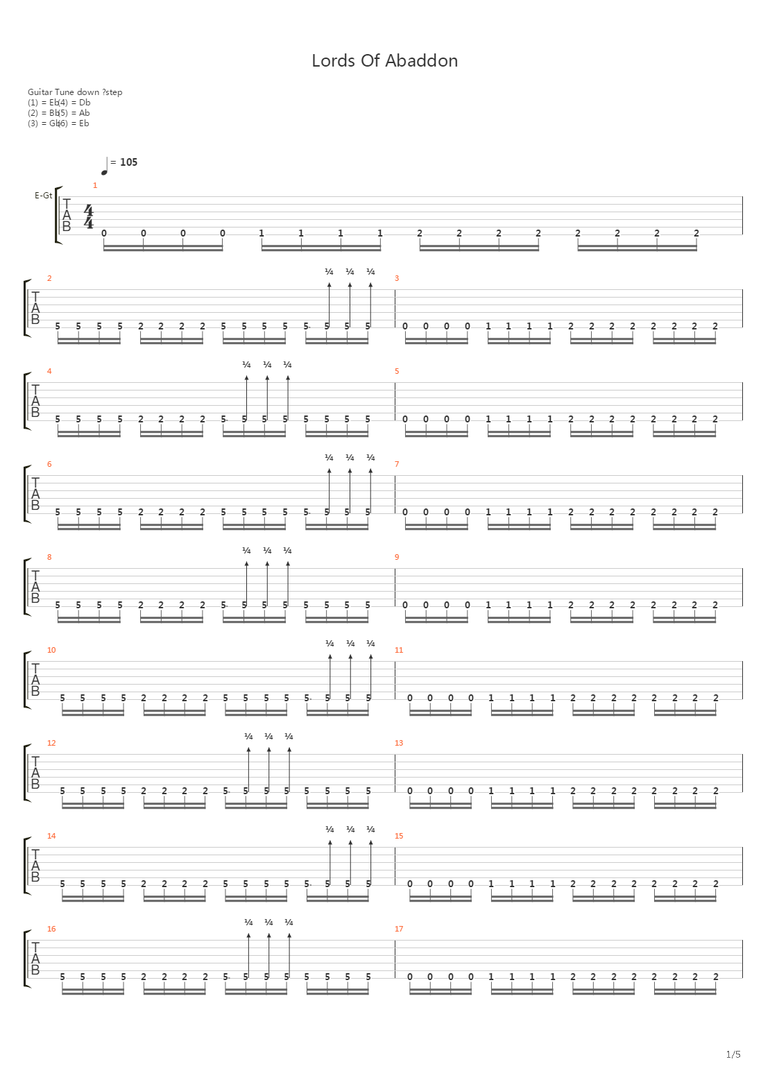 Lords Of Abaddon吉他谱