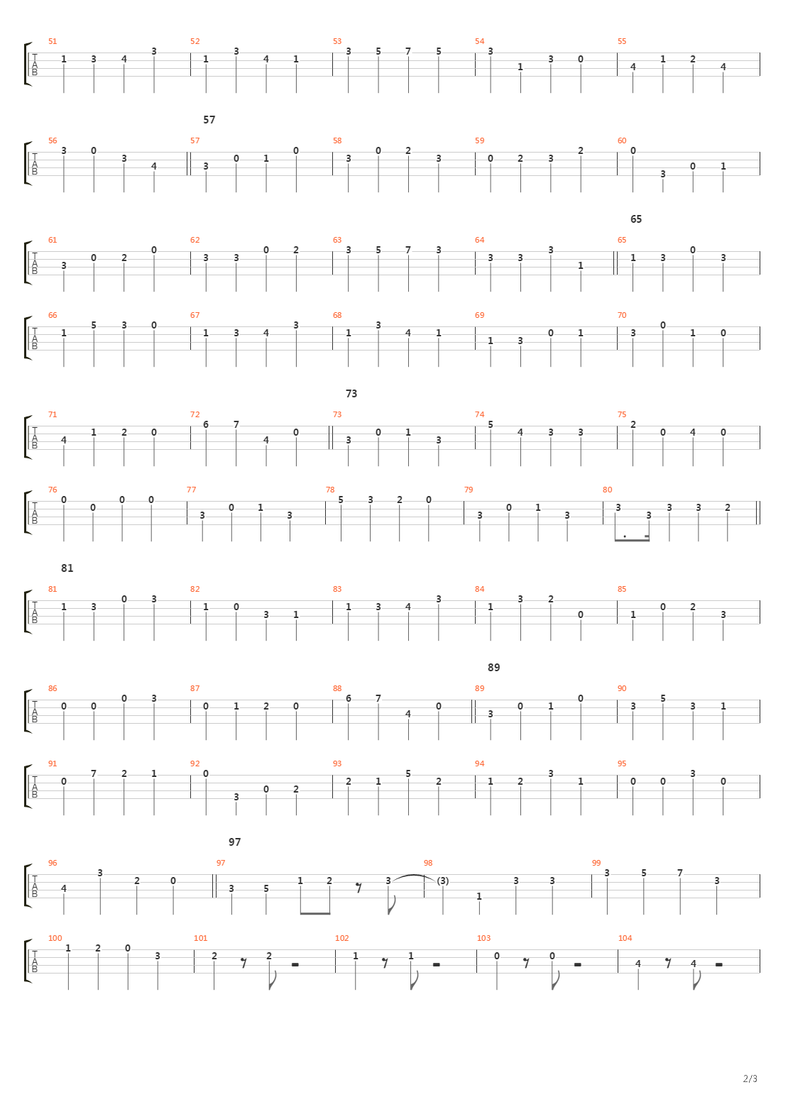 Orange Sherbert吉他谱