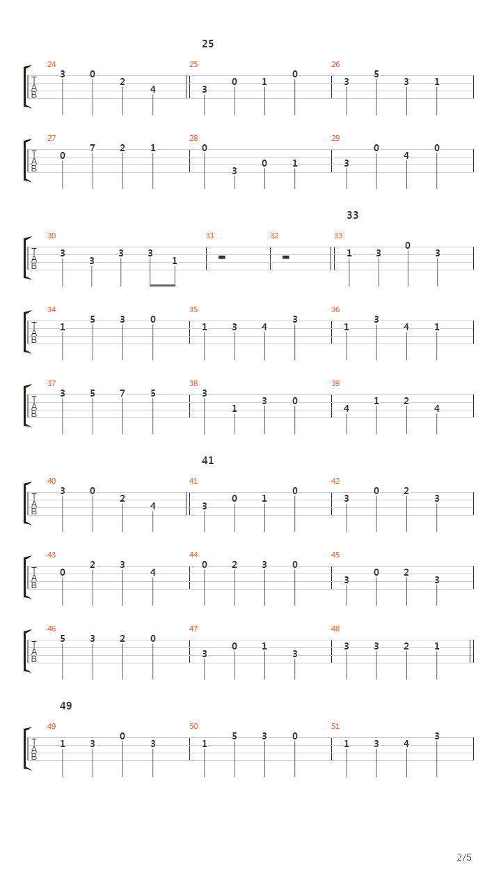 Orange Sherbert吉他谱