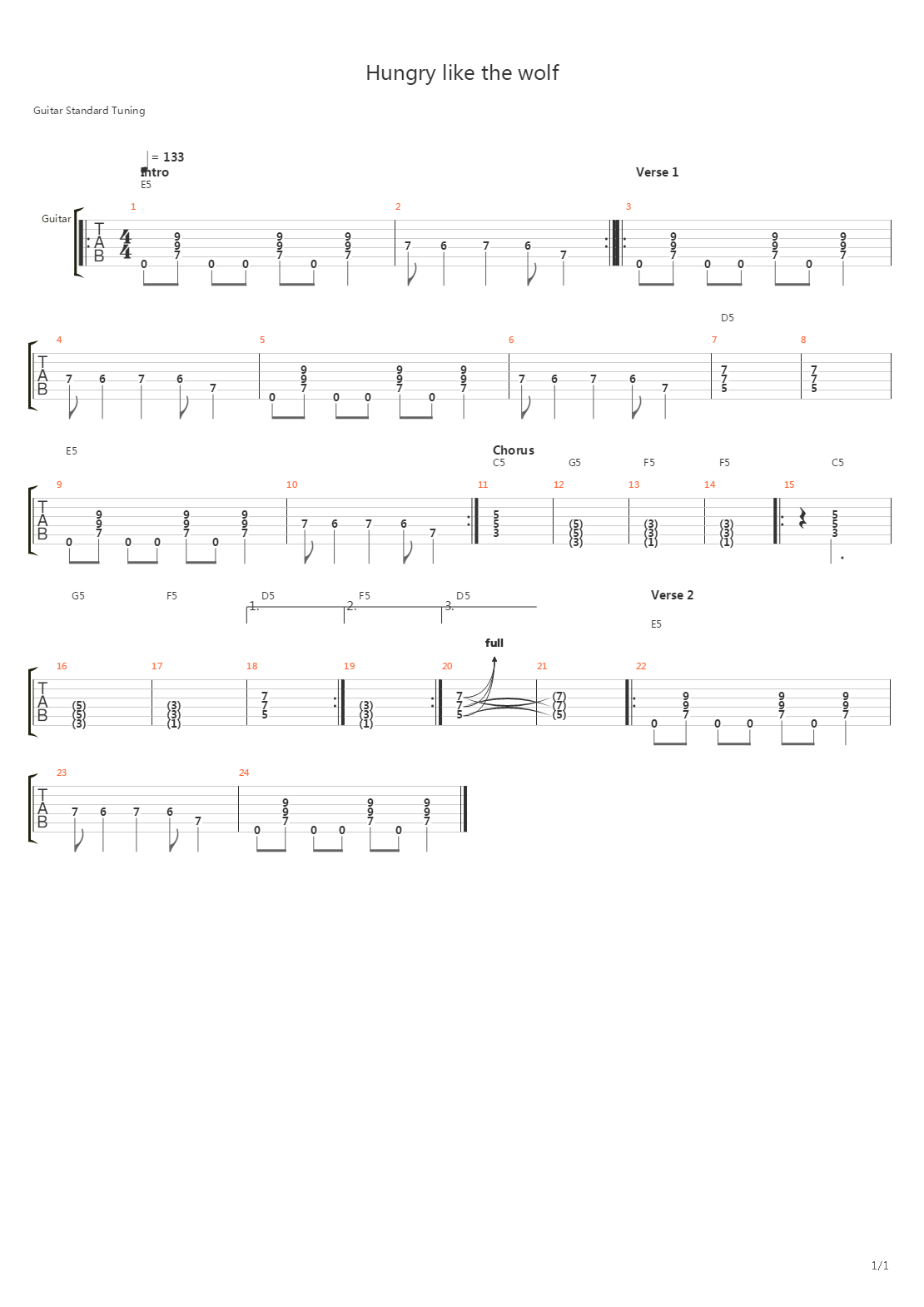 Hungry Like The Wolf吉他谱