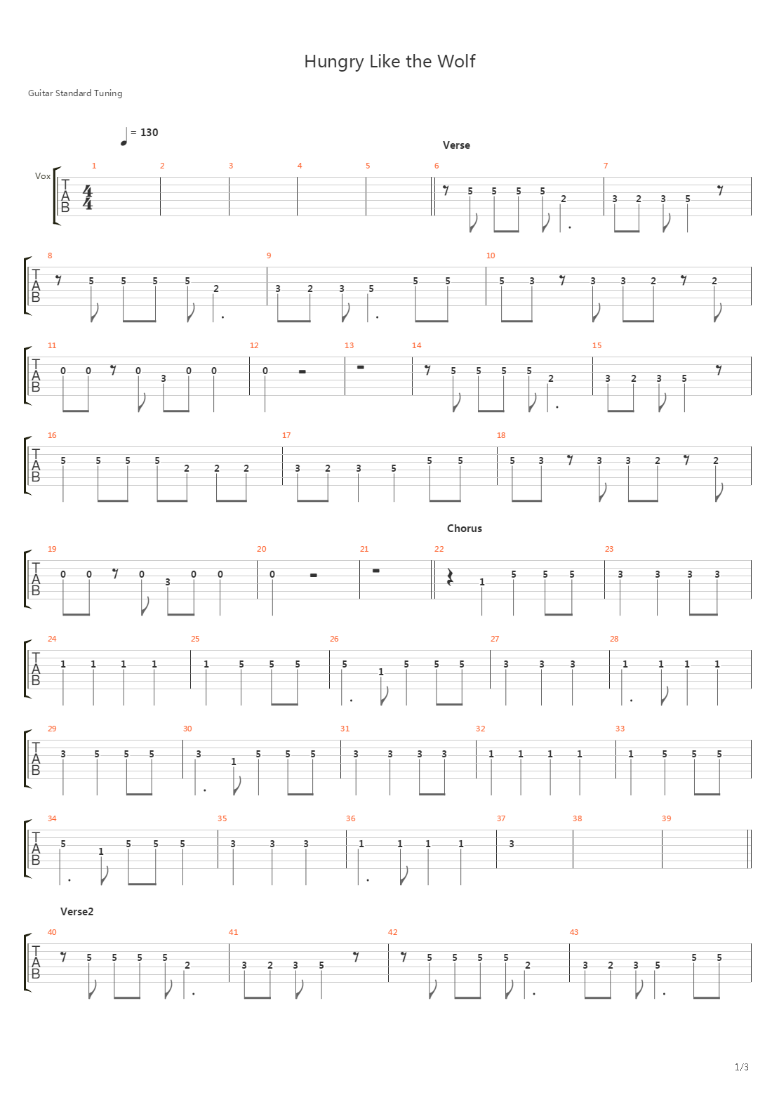 Hungry Like The Wolf吉他谱