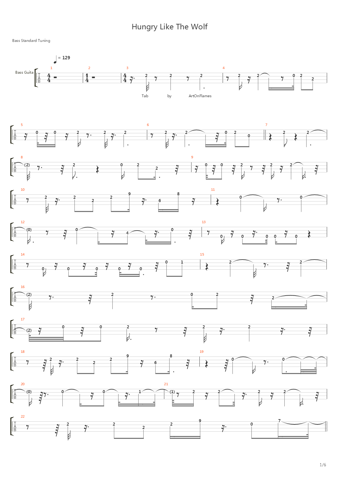 Hungry Like The Wolf吉他谱
