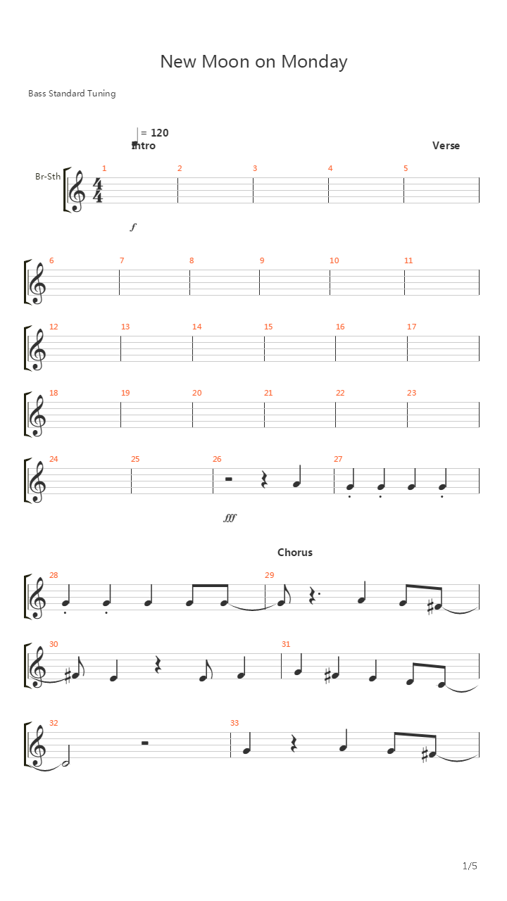 New Moon on Monday吉他谱