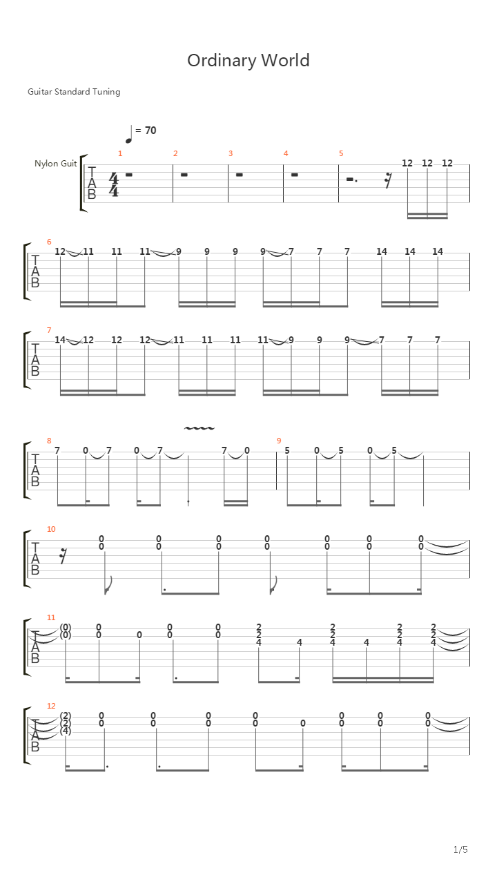 Ordinary World吉他谱