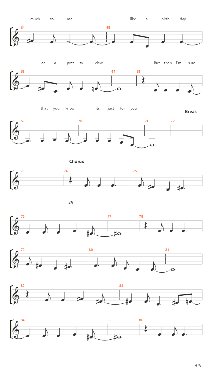 Rio吉他谱