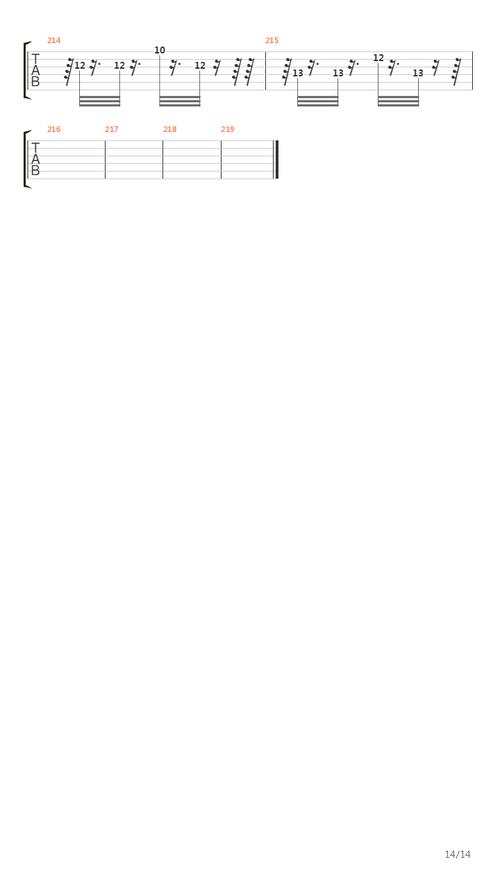 The Chauffer吉他谱