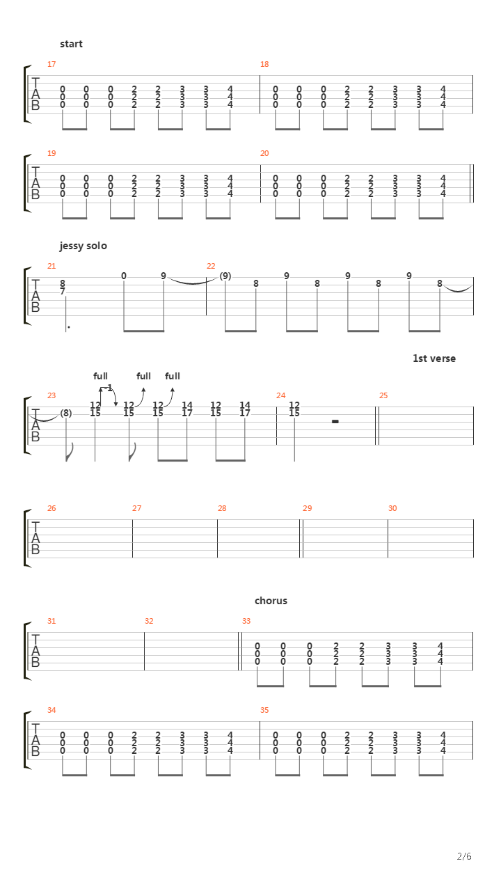 Speaking In Tongues Live吉他谱