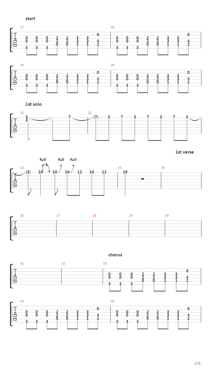 Speaking In Tongues吉他谱