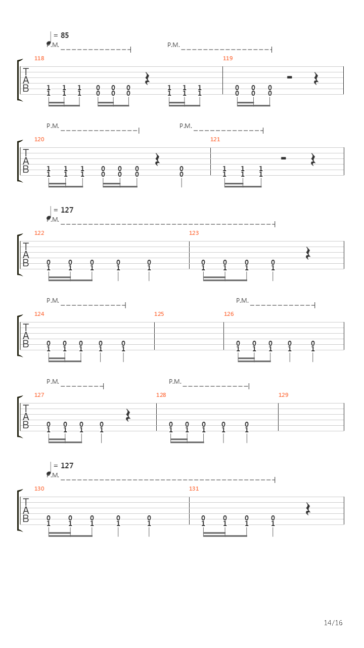 Approaching The End吉他谱