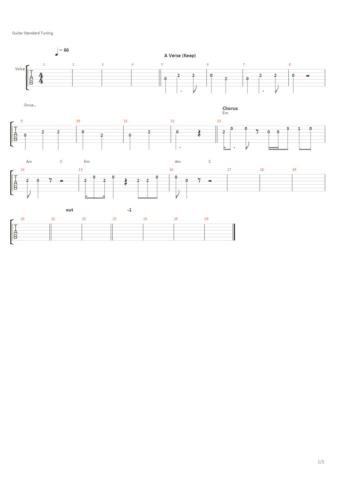 Camera吉他谱