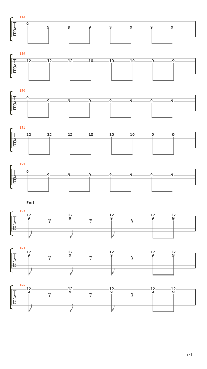 Fingers In The Factories吉他谱