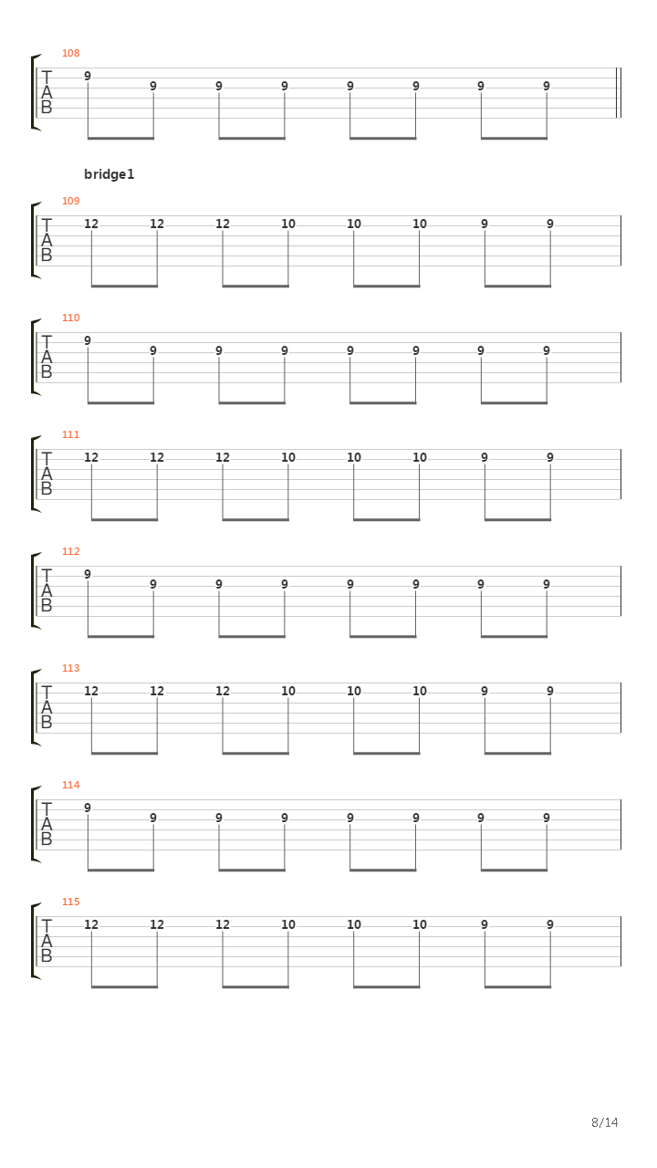 Fingers In The Factories吉他谱