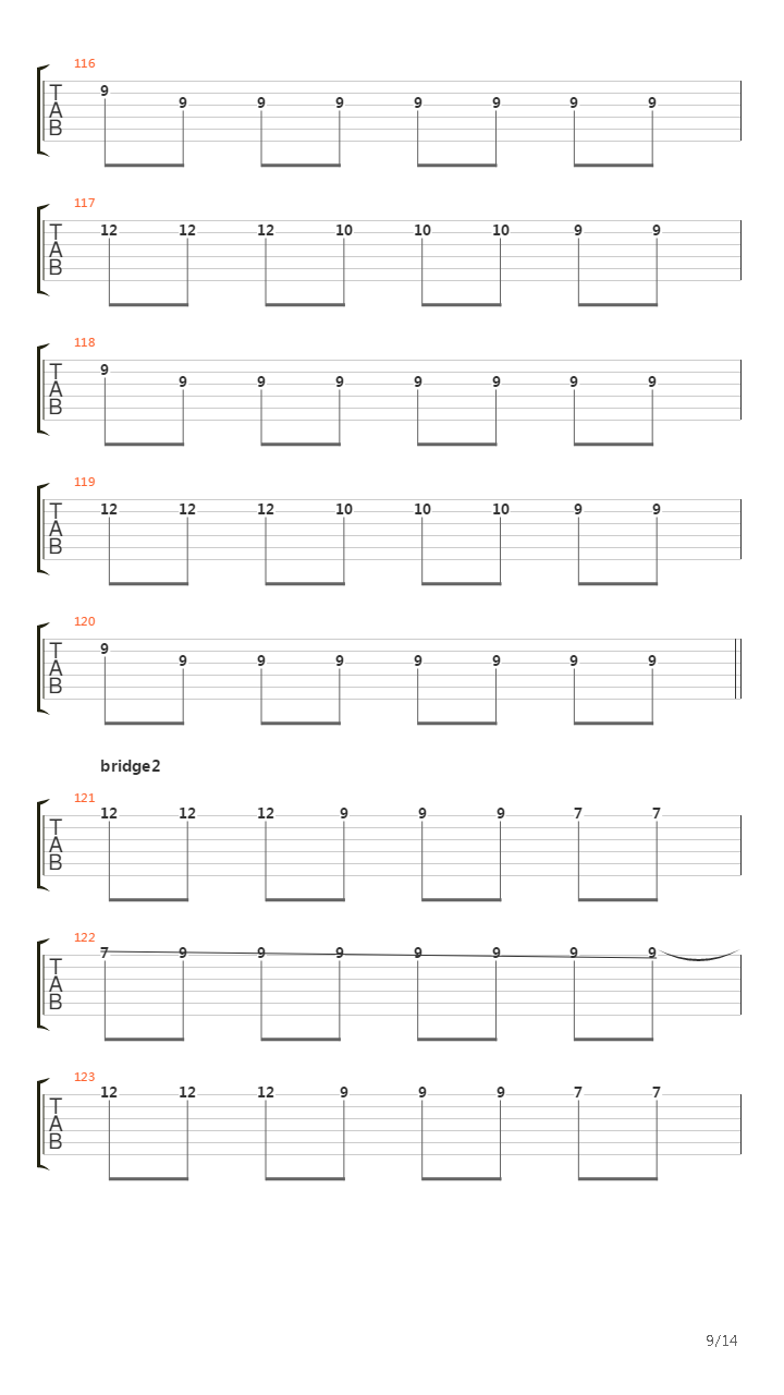 Fingers In The Factories吉他谱