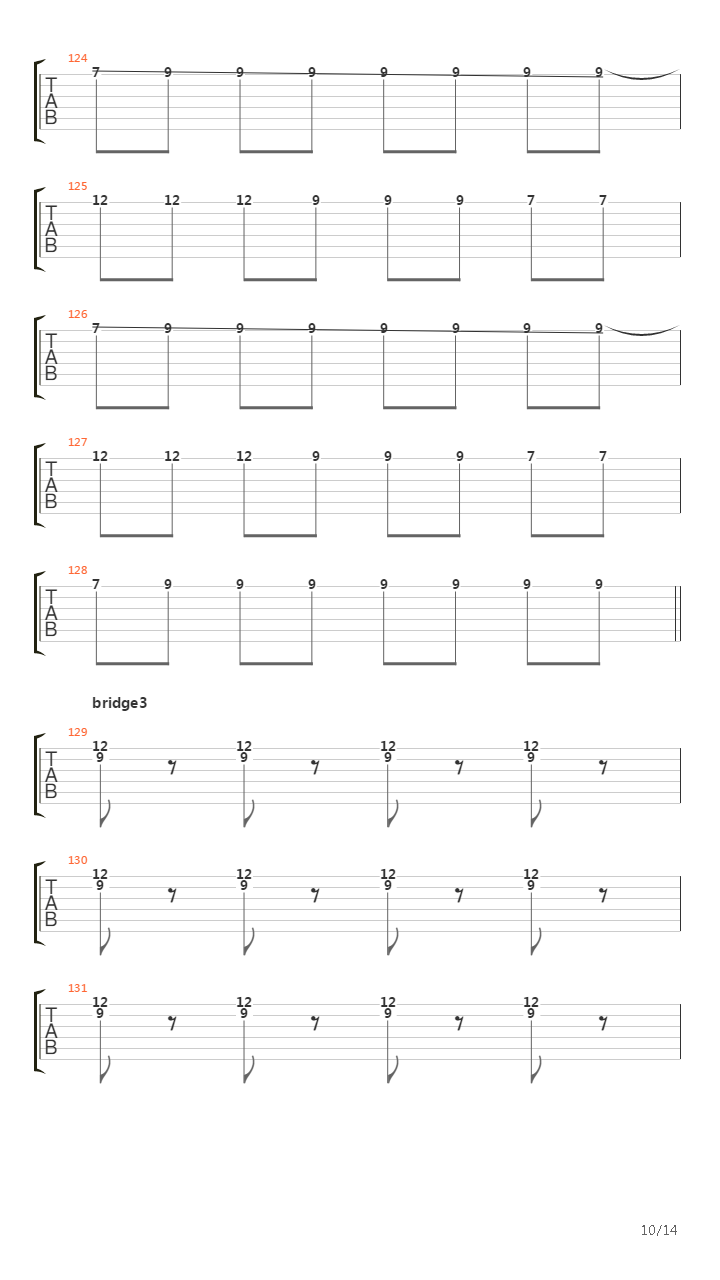 Fingers In The Factories吉他谱