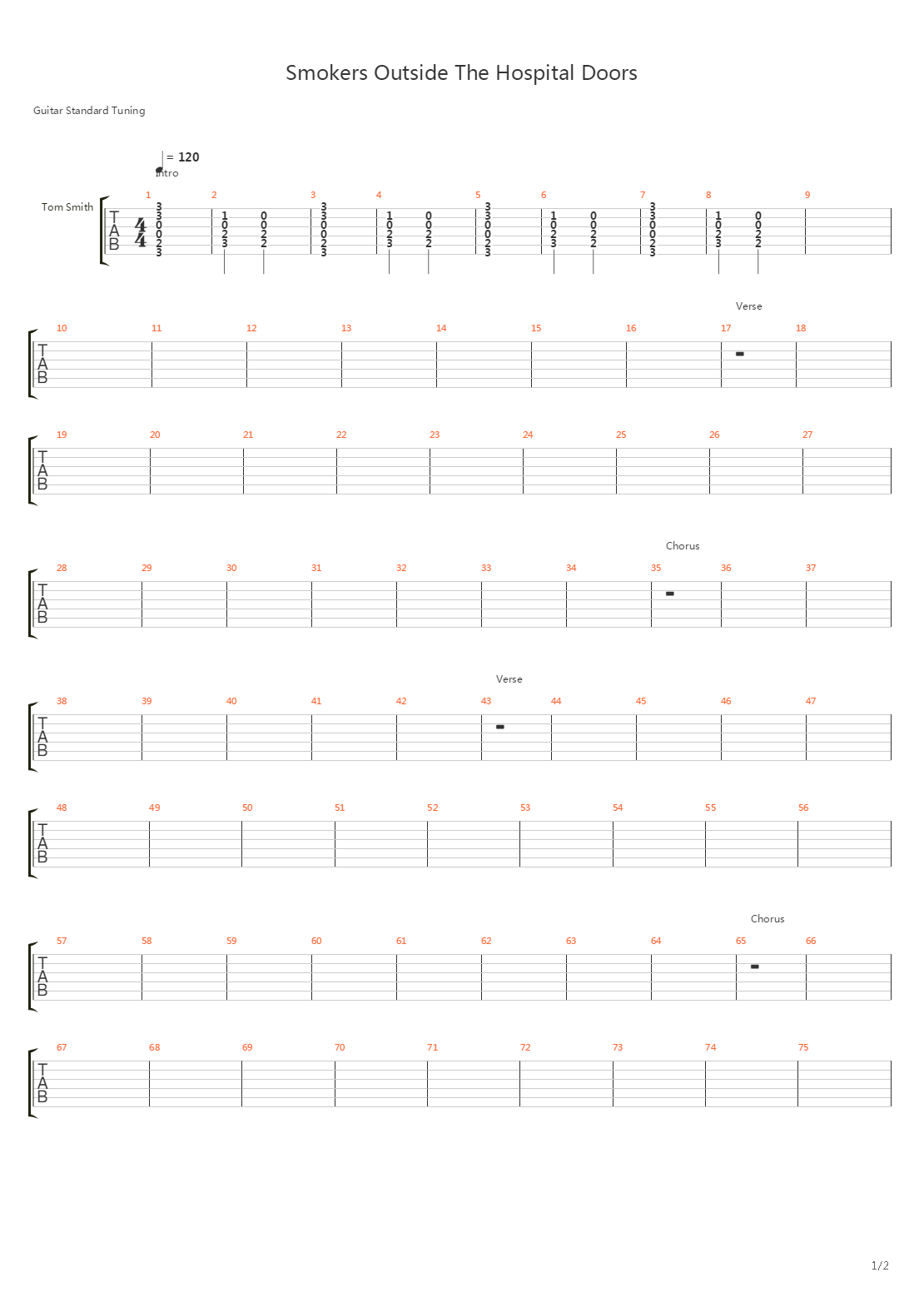 Smokers Outside The Hospital Doors吉他谱