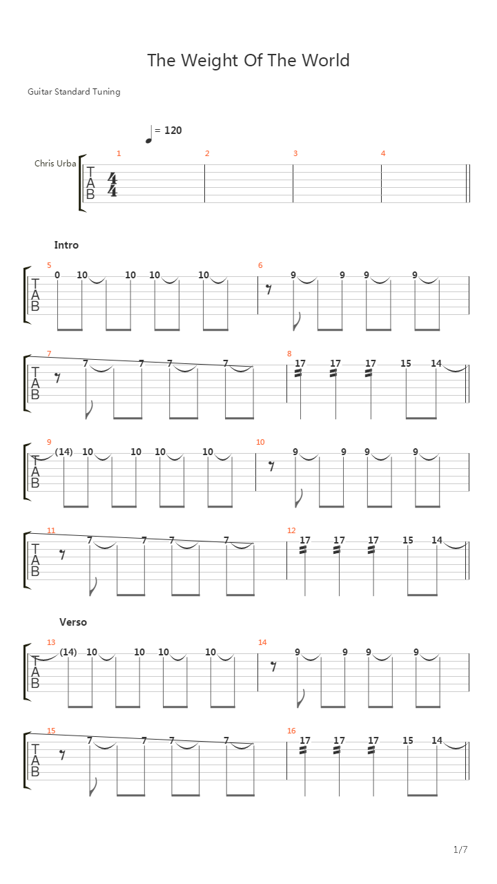 Weight Of The World吉他谱