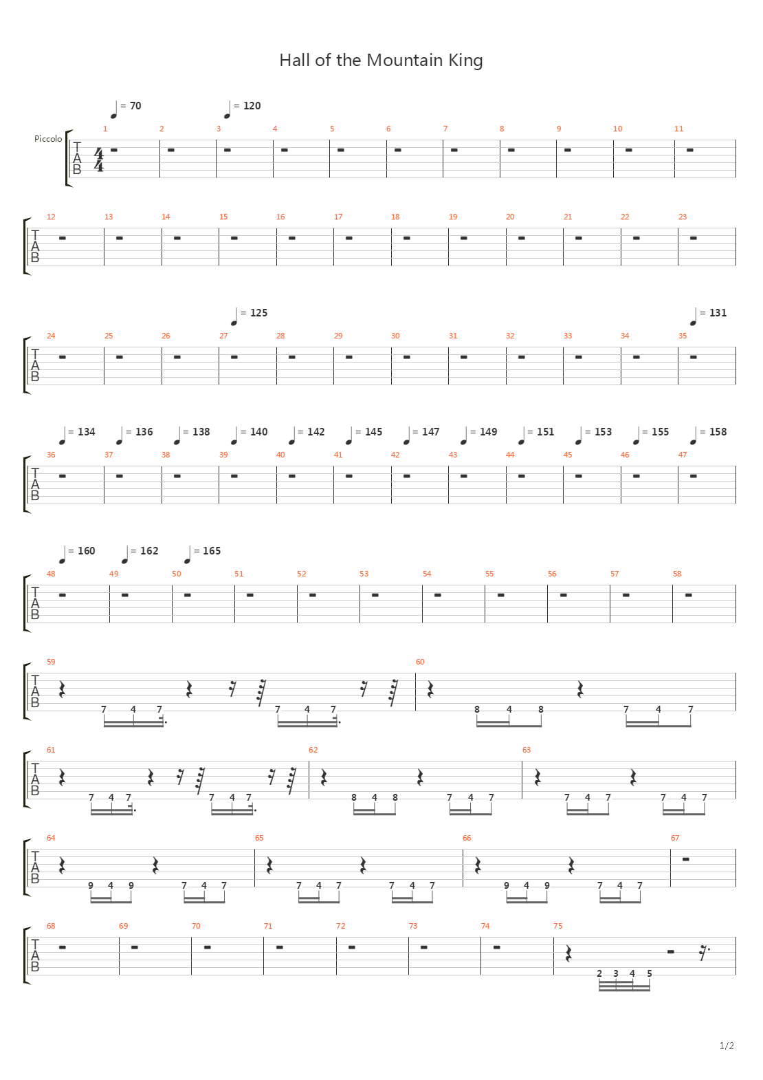 Hall Of The Mountain King吉他谱