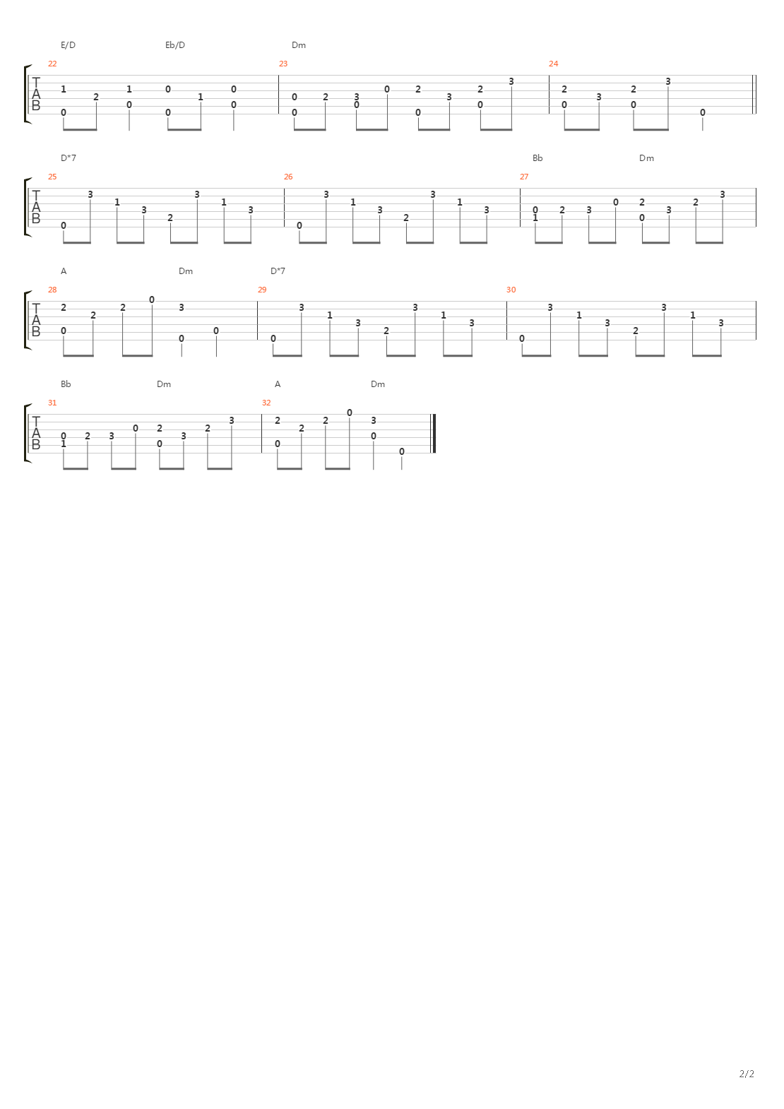 In The Hall Of The Mountain King吉他谱