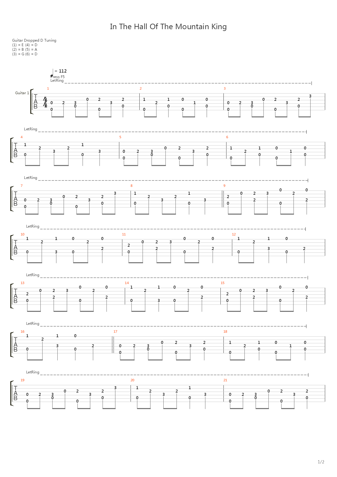 In The Hall Of The Mountain King吉他谱