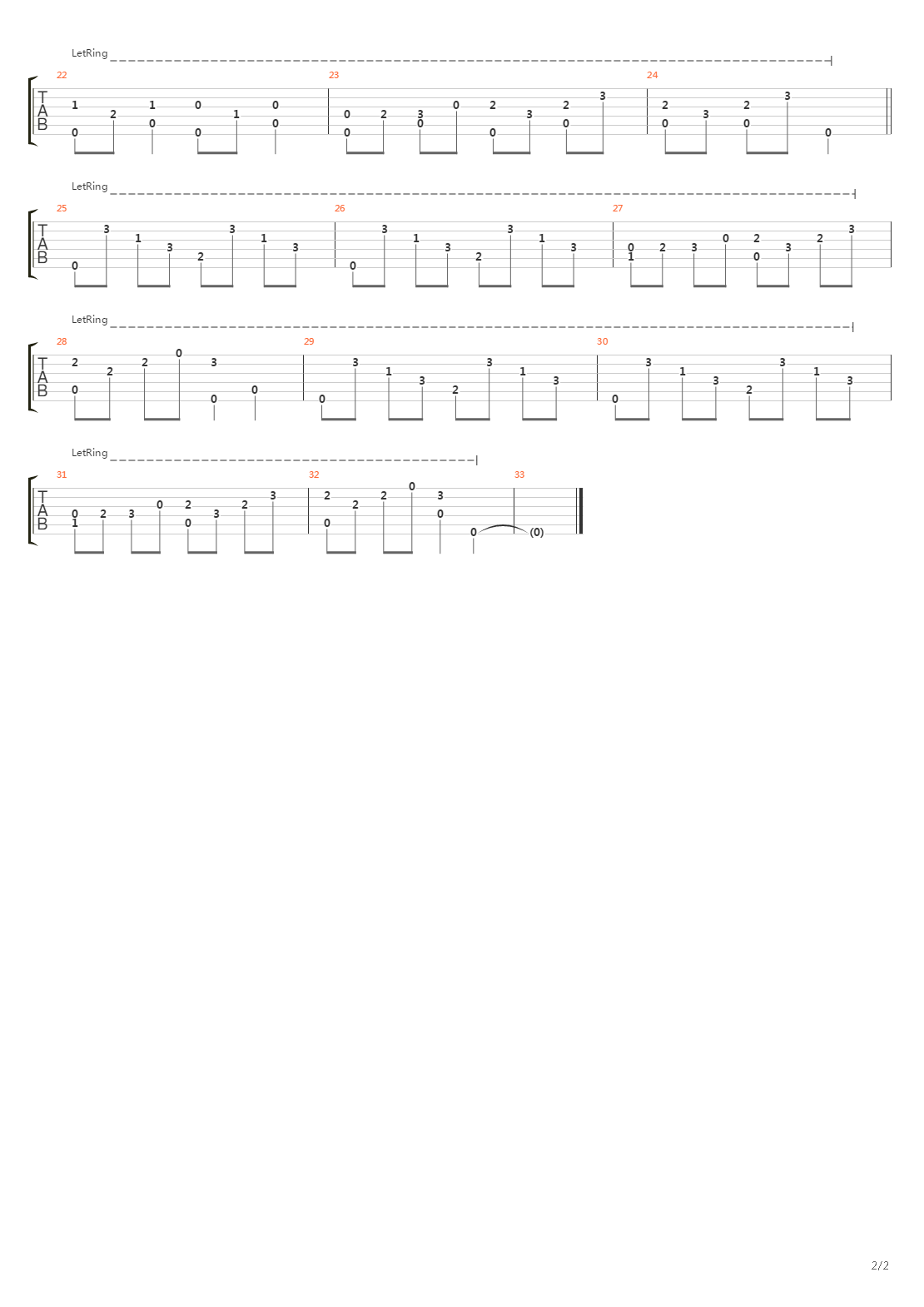 In The Hall Of The Mountain King吉他谱