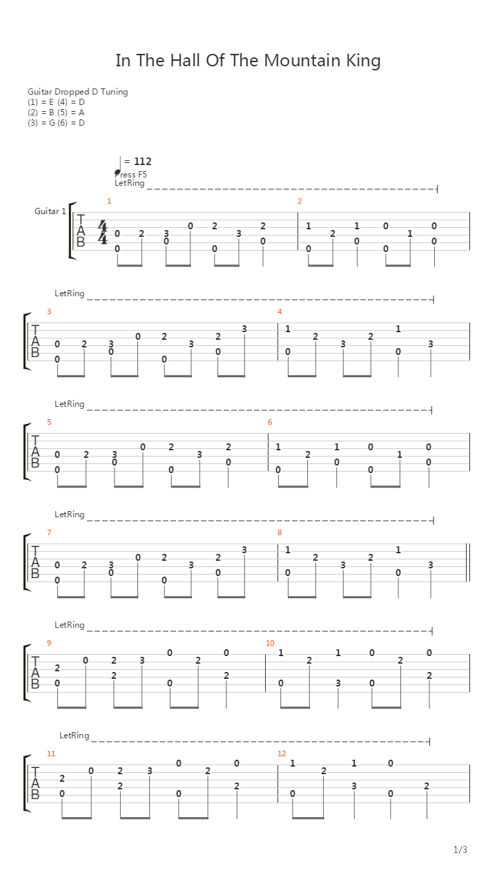 In The Hall Of The Mountain King吉他谱