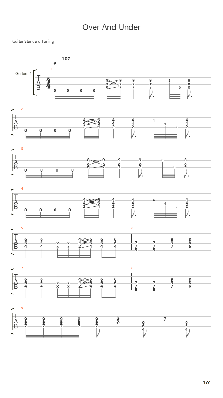 Over And Under吉他谱